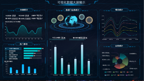可视化数据大屏