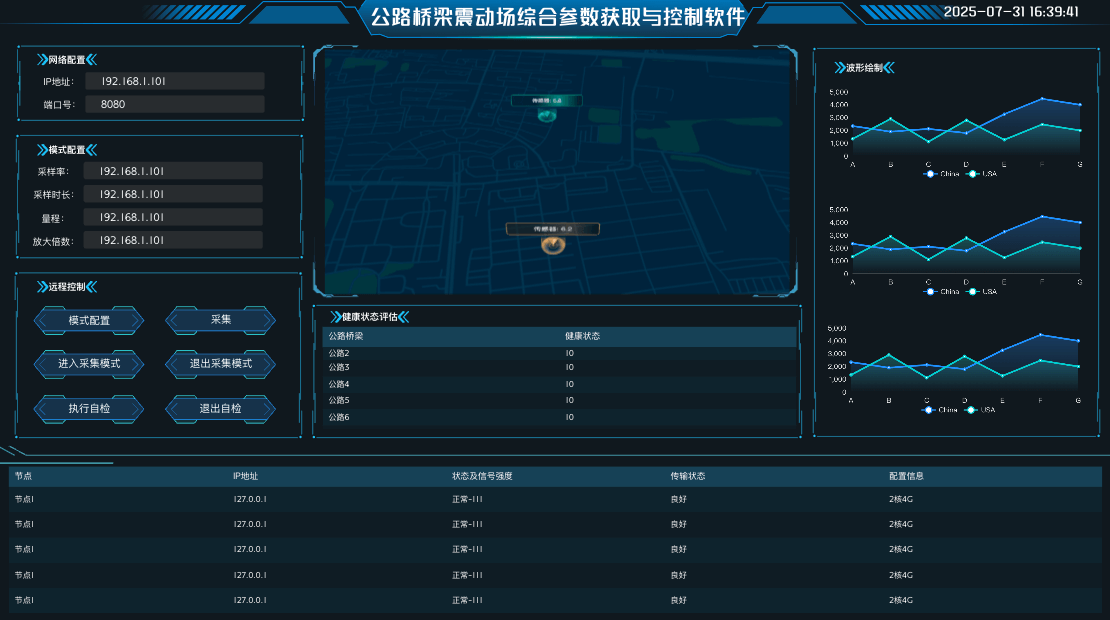 公路桥梁震动场综合数据平台