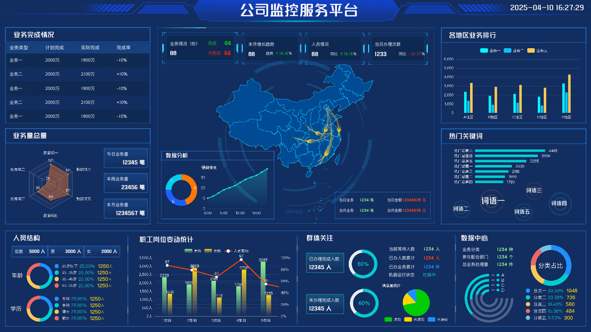 公司监控服务平台
