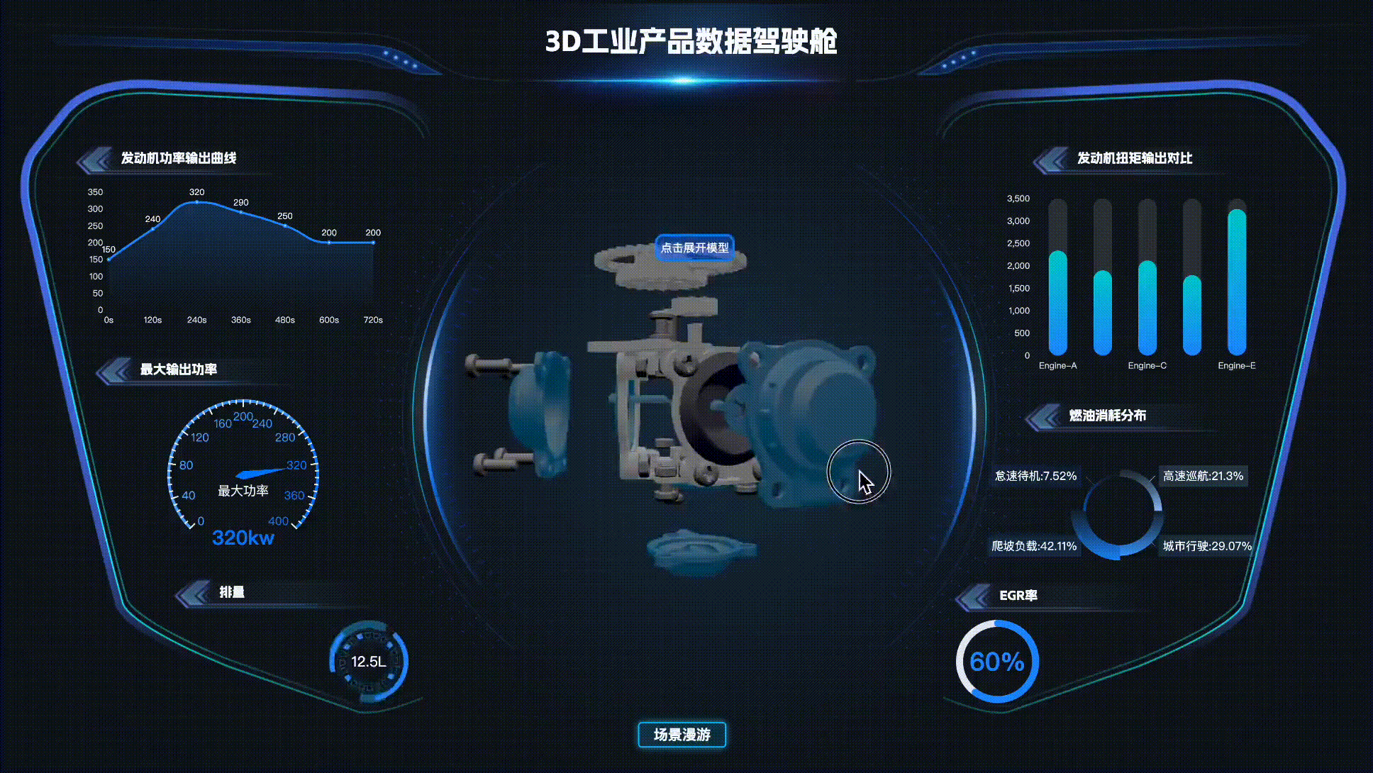 3D工业产品数据驾驶舱