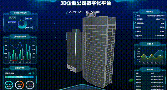 3D企业大厦展示大屏模板