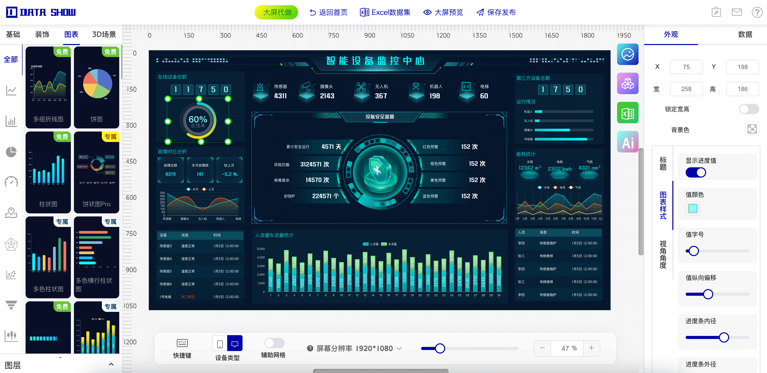 DataShow数据大屏编辑器
